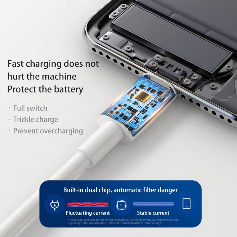7A 100W Süper Hızlı Şarj, Type - Huawei Nova 12 incelemesi ve fiyatı